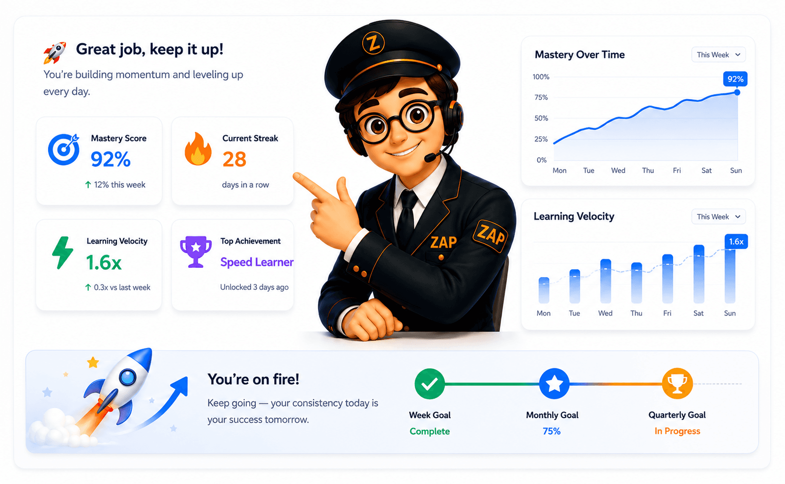 GoZap progress and feedback analytics
